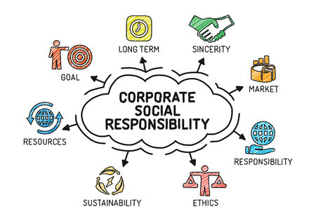 61461938-stock-vector-corporate-social-responsibility-chart-with-keywords-and-icons-sketch